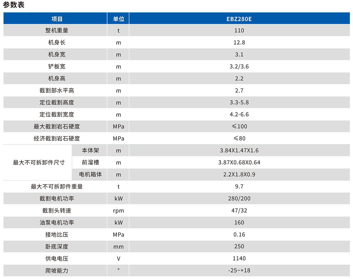 EBZ280E掘進(jìn)機大坡度技術(shù)參數(shù)