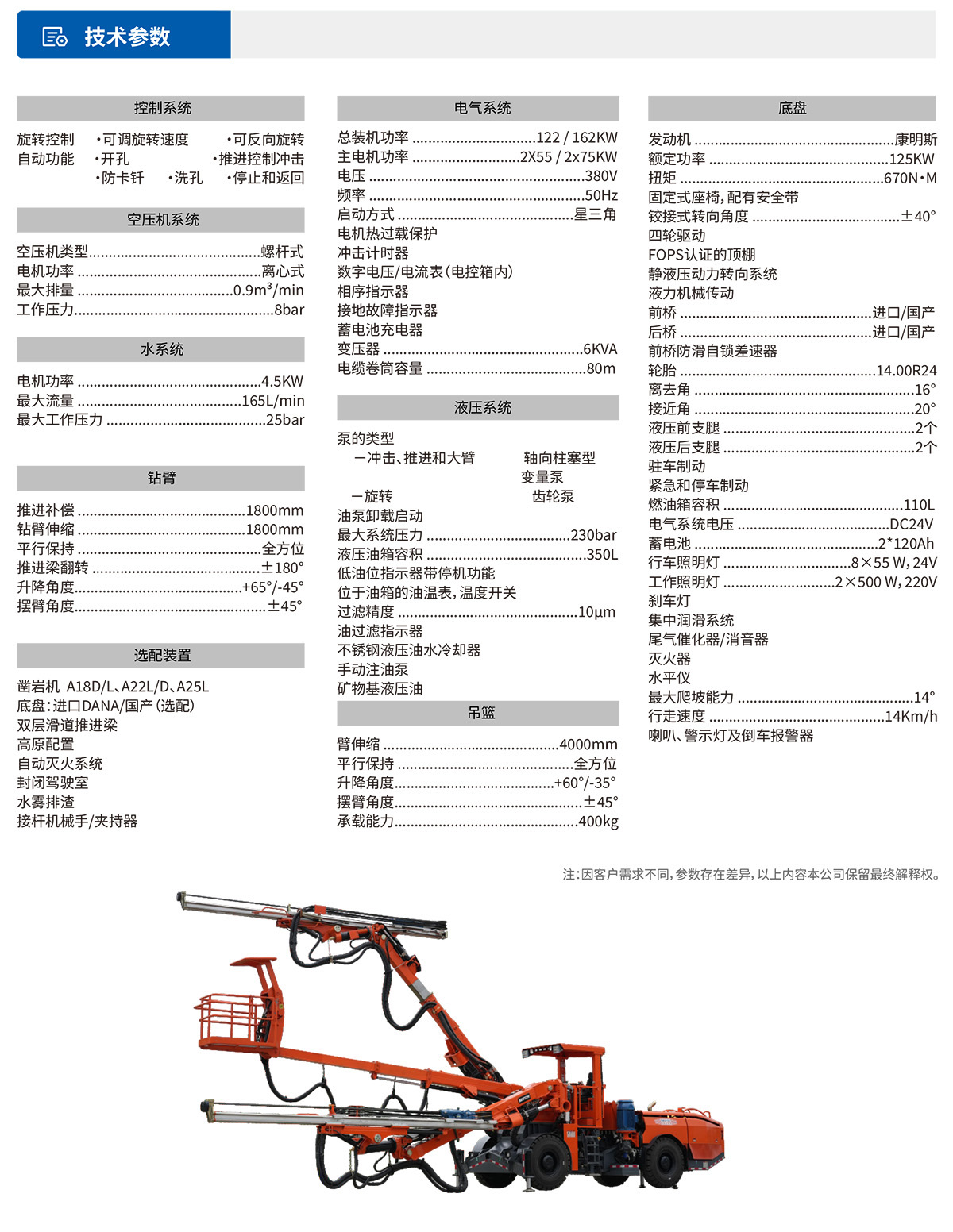 雙臂（液壓）鑿巖臺車技術參數(shù)
